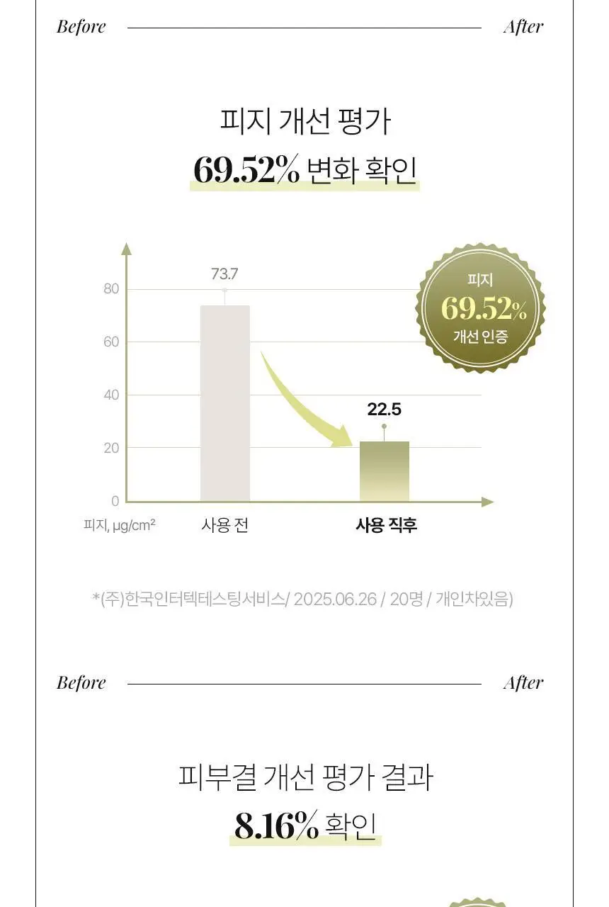 [NEW/ 저자극 힐링세안] 바를 유자 밀크인젤 200ml 상세페이지 29